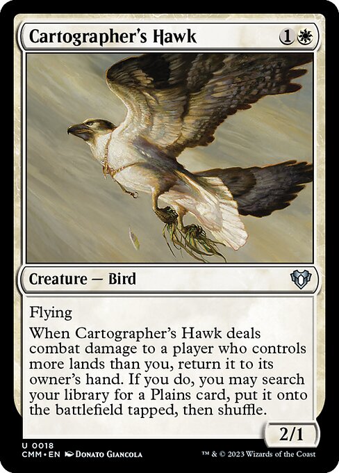 Cartographer's Hawk (18) [Commander Masters]