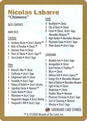 2000 Nicolas Labarre Decklist Card [World Championship Decks]