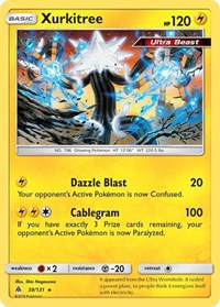 Xurkitree (39/131) [SM Forbidden Light]