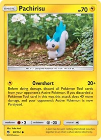 Pachirisu (80/214) [SM Lost Thunder]
