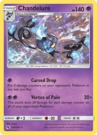 Chandelure (103/214) [SM Lost Thunder]