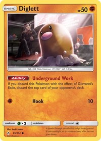 Diglett (85/214) [SM Unbroken Bonds]