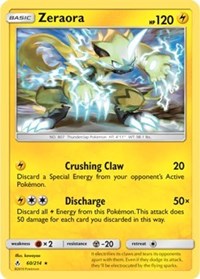 Zeraora - 60/214 (SM Unbroken Bonds) (Cracked Ice Holo) (060/214) [Deck Exclusives]