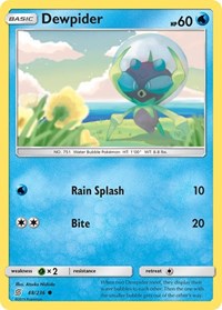 Dewpider (48/236) [SM Unified Minds]
