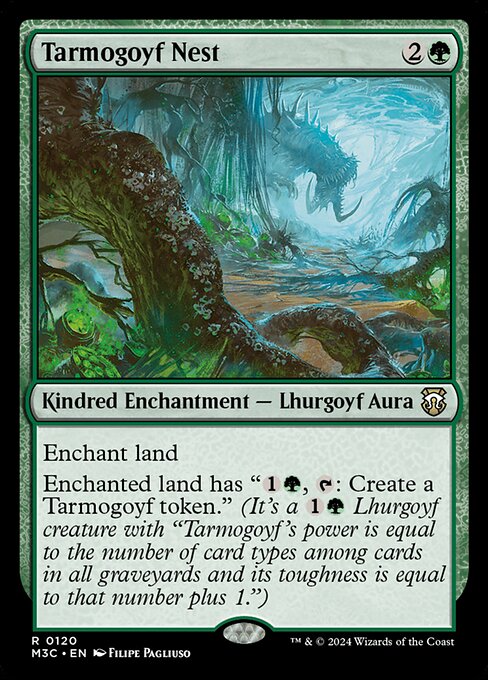 Tarmogoyf Nest (120) [Modern Horizons 3 Commander]