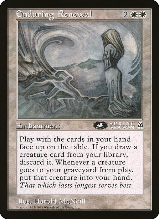 Enduring Renewal (4th Place) (Arena League) [Oversize Cards]