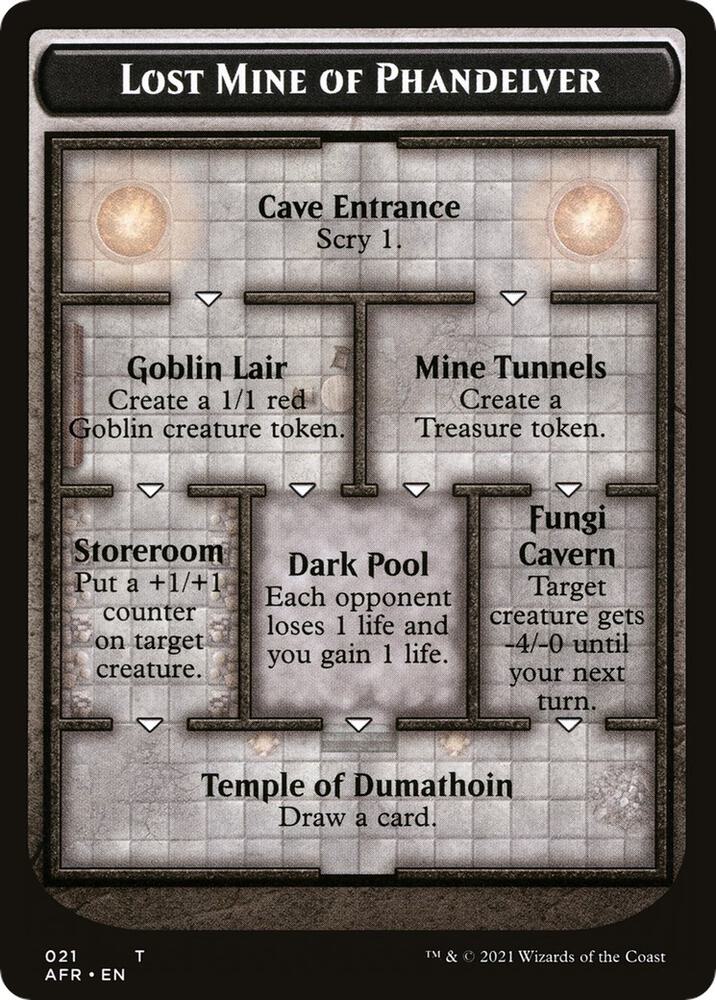 Lost Mine of Phandelver // Goblin Double-Sided Token (21 // 12) [Adventures in the Forgotten Realms]