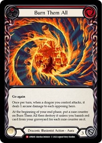 Burn Them All (UPR005) [Uprising]