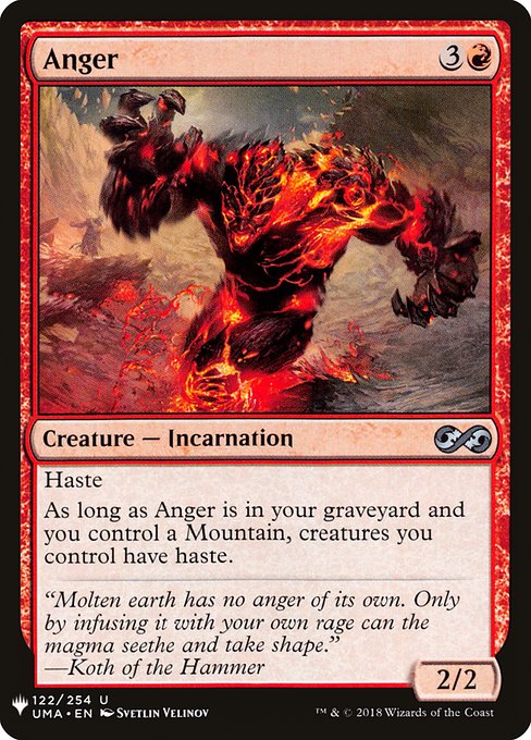 Anger (UMA-122) [The List]