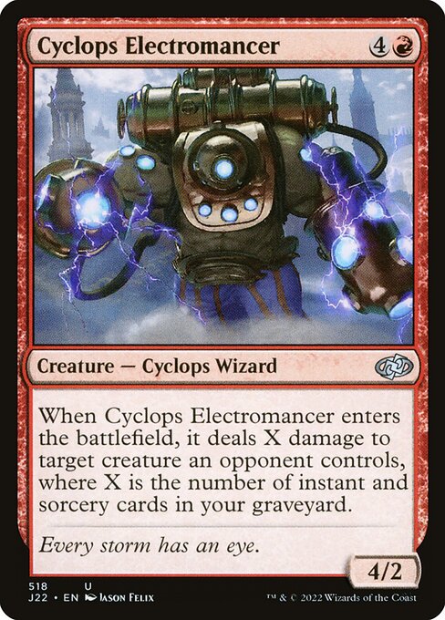 Cyclops Electromancer (518) [Jumpstart 2022]