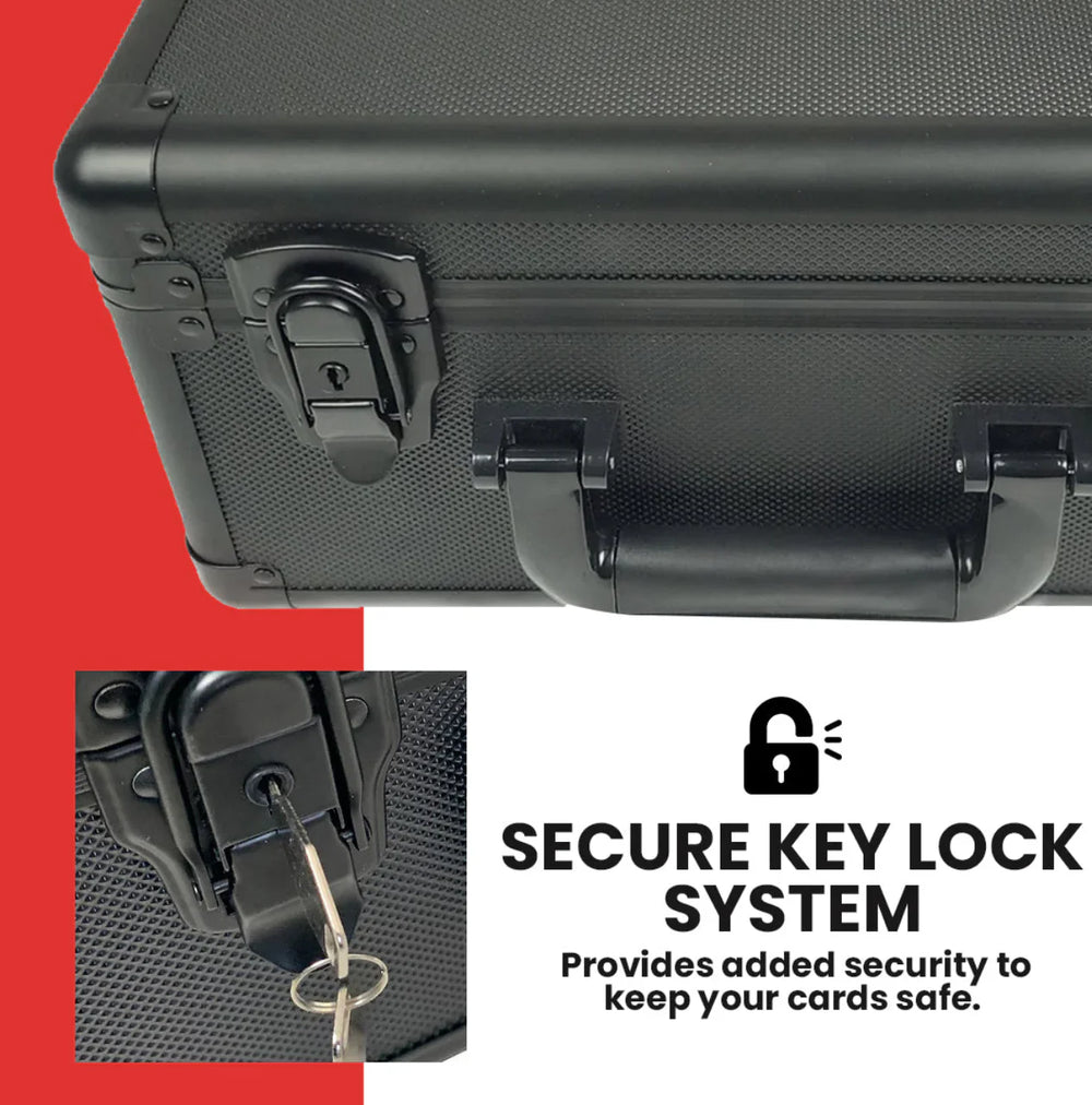 Evoretro 3-Row Aluminium Black Case With Key System