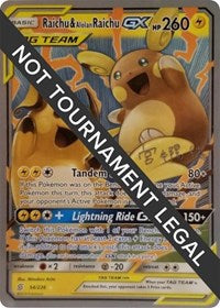 Raichu & Alolan Raichu GX - 2019 (Haruki Miyamoto) (54/236) [World Championship Decks]