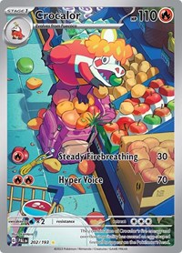 Crocalor - 202/193 (202/193) [SV02 Paldea Evolved]