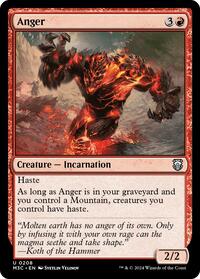 Anger (Ripple Foil) (208) [Modern Horizons 3 Commander]