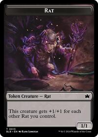 Rat // Splash Lasher Double-Sided Token (13 // 8) [Bloomburrow]