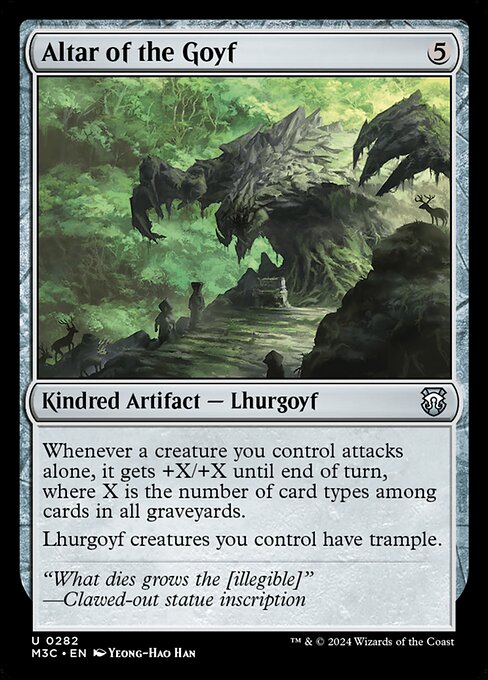 Altar of the Goyf (282) [Modern Horizons 3 Commander]