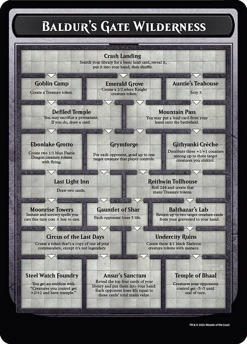 Baldur's Gate Wilderness (0) [Battle for Baldur's Gate Tokens]