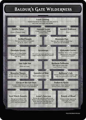 Baldur's Gate Wilderness (0) [Battle for Baldur's Gate Tokens]
