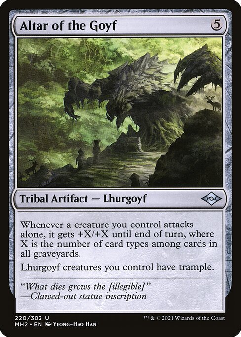 Altar of the Goyf (220) [Modern Horizons 2]